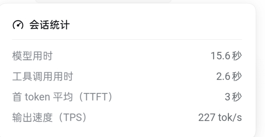 测速图