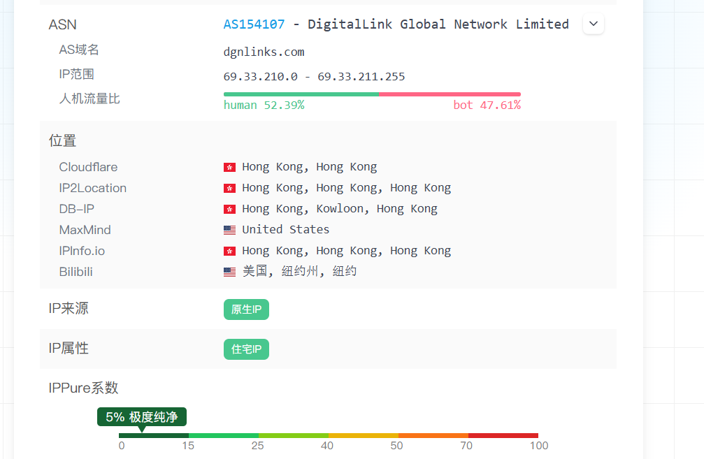 香港vps