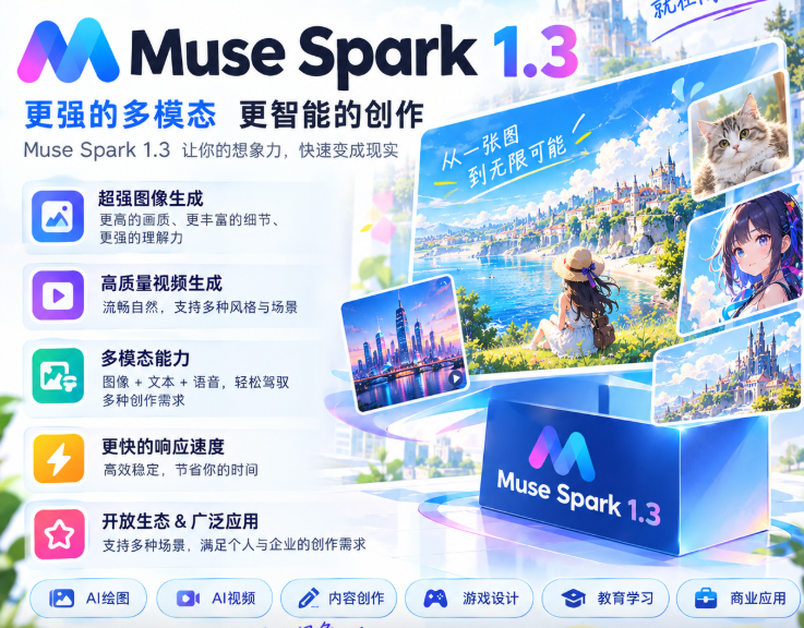 Muse Spark 1.3-白日卡